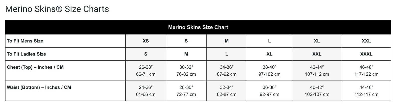 Merino Skins Mens Classic Crew Neck Long Sleeve Top T Shirt Thermal Baselayer - Navy